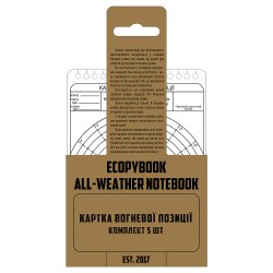 Taktisches Kartenfeuerungsposition NATO (5 Stk.)